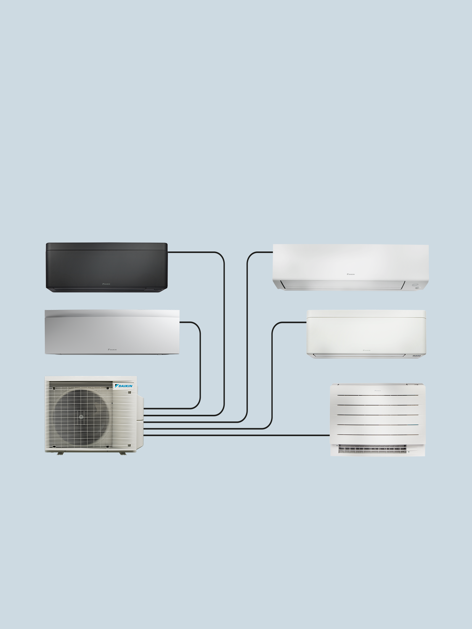 Snímka systému Multi split s vonkajšou jednotkou a tromi vnútornými jednotkami