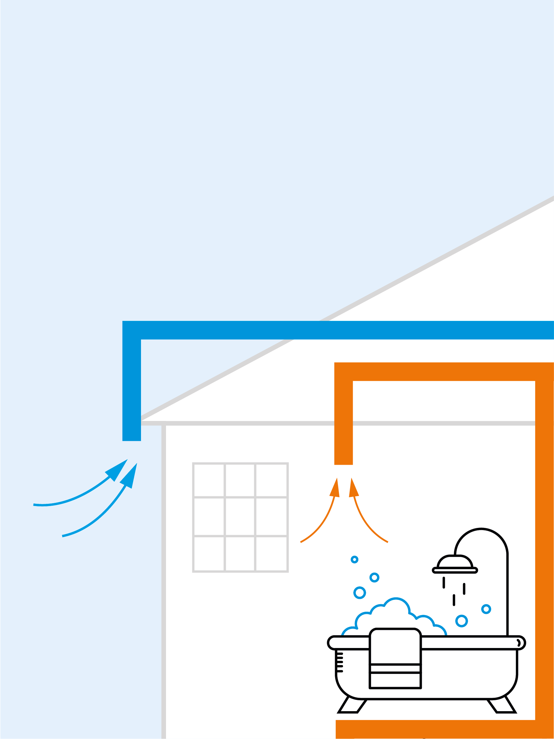 Ilustrácia nasávania vzduchu do vetracieho systému